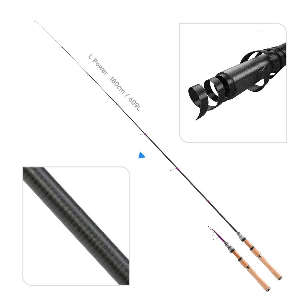 Удочка для ловли нахлыстом (BF – обзор и цена Fishing Rod Carbon Fiber